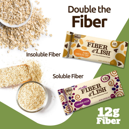 NuGo Fiber d'Lish Chocolate Brownie, 12g High Fiber, Vegan, 150 Calories, 16 Count