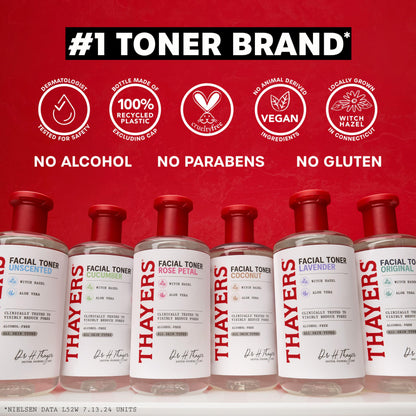 THAYERS Alcohol-Free, Hydrating Cucumber Witch Hazel Facial Toner with Aloe Vera Formula, Vegan, Dermatologist Tested and Recommended, 12 Oz (Packaging May Vary)