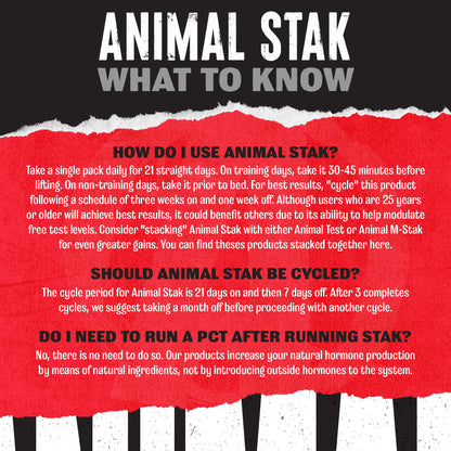 Animal Stak Natural Testosterone Booster for Athletes - Hormone Support with Tribulus & Estrogen Blockers - 1 Month Cycle