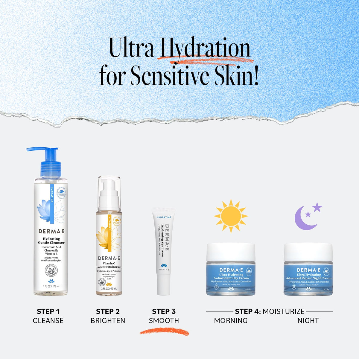 Derma E Hydrating Eye Cream (0.5 oz) - Firming & Lifting Hyaluronic Acid Treatment for Puffy Eyes, Fine Lines & Eyelids