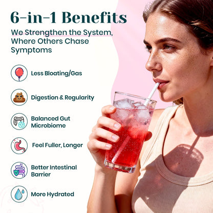 6-in-1 Daily Prebiotic Fiber Powder for Gut & Digestive Health, GLP-1 Friendly, Sugar Free Fiber Supplement Powder with Probiotics, Collagen Peptides & Electrolytes - For Women & Men - 7.8 OZ