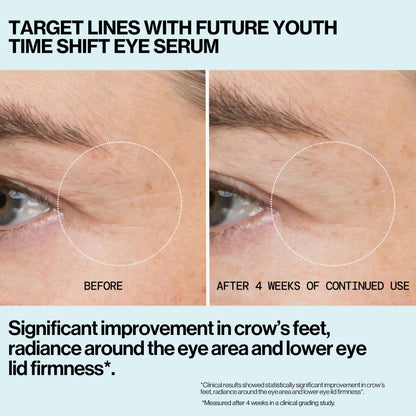 Pacifica Future Youth Time Shift Eye Serum - Lifting & Firming Peptide Treatment for Fine Lines & Dark Circles (0.5 fl. oz)