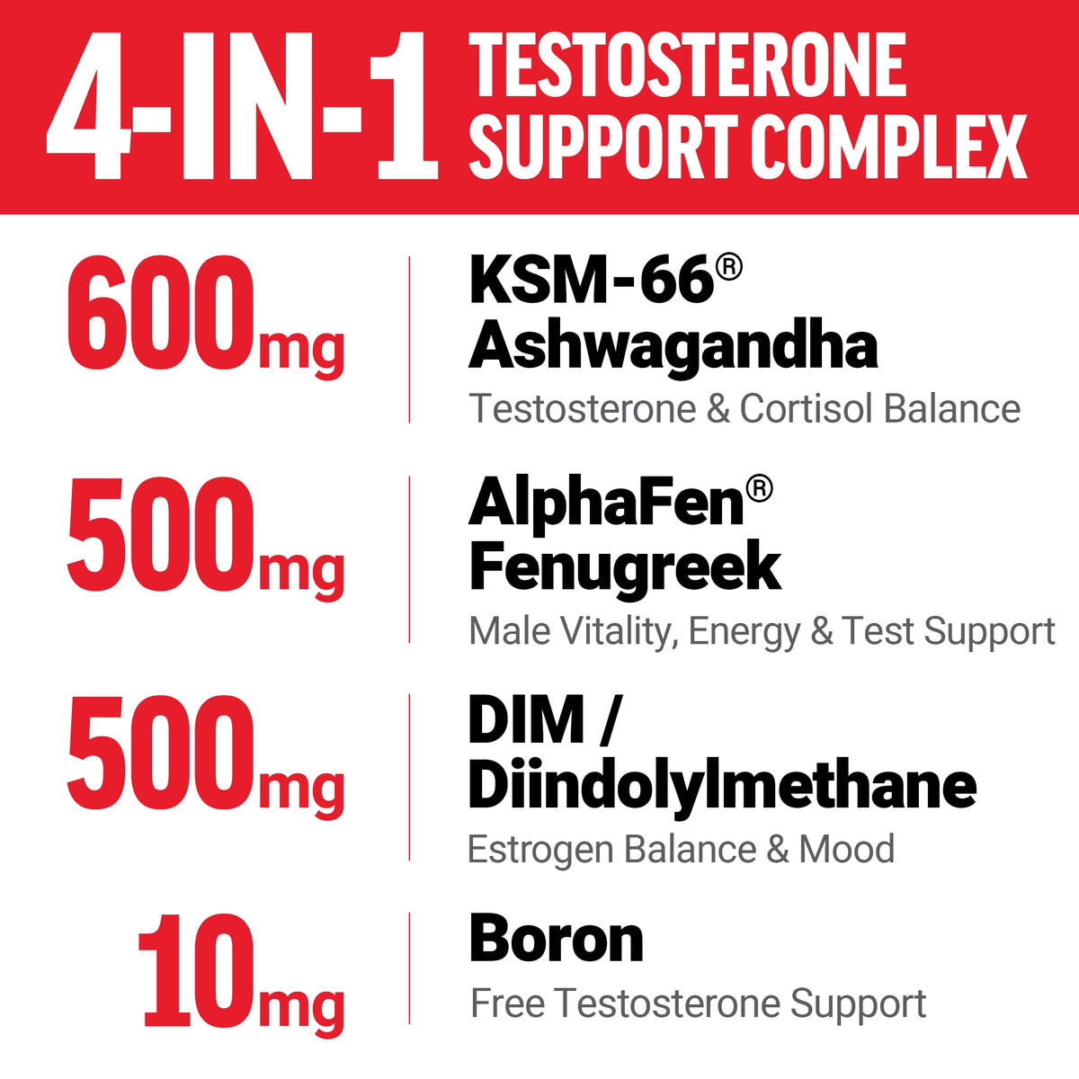 Force Factor Test X180 Supreme - Testosterone Support for Men Strength, Performance & Vitality 45 Tablets