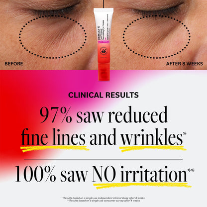Derma E Anti-Wrinkle Smoothing Eye Cream - Retinol & Caffeine Complex
