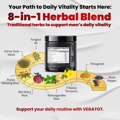 8-in-1 Testosterone Support for Men - Tongkat Ali, Ginseng, Maca & Ashwagandha - Energy, Stamina & Performance Supplement - VEGATOT