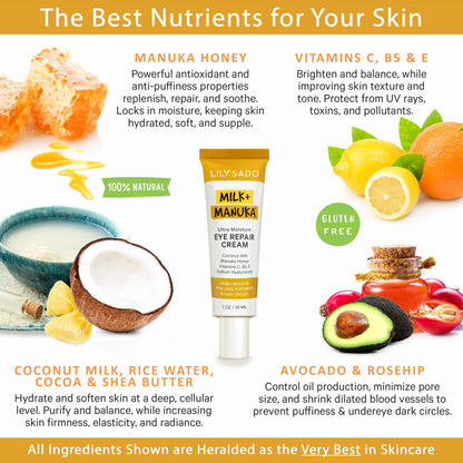 LILY SADO MILK+MANUKA Eye Repair Cream - Coconut Milk & Manuka Honey (30ml)