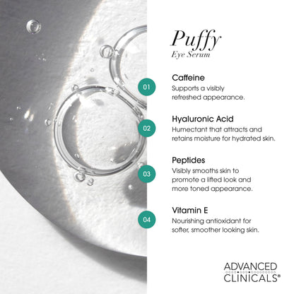 Advanced Clinicals Puffy Eye Serum - Vitamin C & Caffeine Duo (52ml x 2)