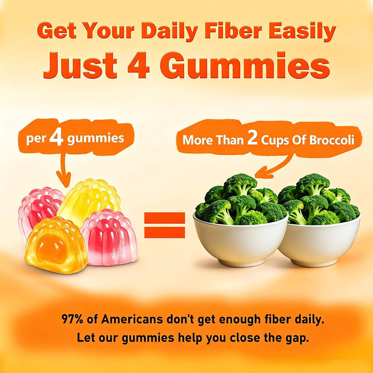 CleverasHealth 10G Fiber Gummies for Adults with 30 Billion CFU Probiotics,Vitamins C, D, B12,Electrolytes - Supports Digestive Health & Relieves Constipation and Bloating,Sugar Free - 120 Count
