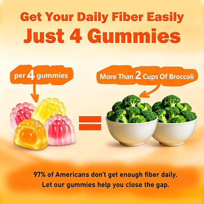 CleverasHealth 10G Fiber Gummies for Adults with 30 Billion CFU Probiotics,Vitamins C, D, B12,Electrolytes - Supports Digestive Health & Relieves Constipation and Bloating,Sugar Free - 120 Count