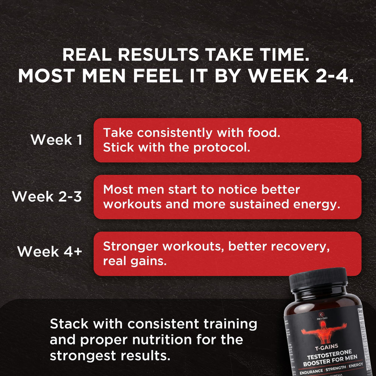 Testosterone Booster for Men - Muscle Growth, Strength, Energy & Endurance Support with Estrogen Control - T-GAINS (120 Capsules)