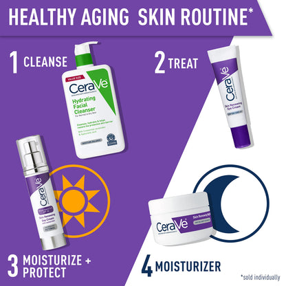 CeraVe Skin Renewing Eye Cream for Wrinkles & Crow’s Feet