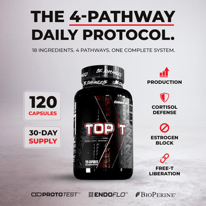 18-in-1 Testosterone Booster for Men - Tongkat Ali, Fadogia, Ashwagandha & DIM - Libido, Muscle Growth & Estrogen Support - Enhanced Labs Top T (120 Capsules)