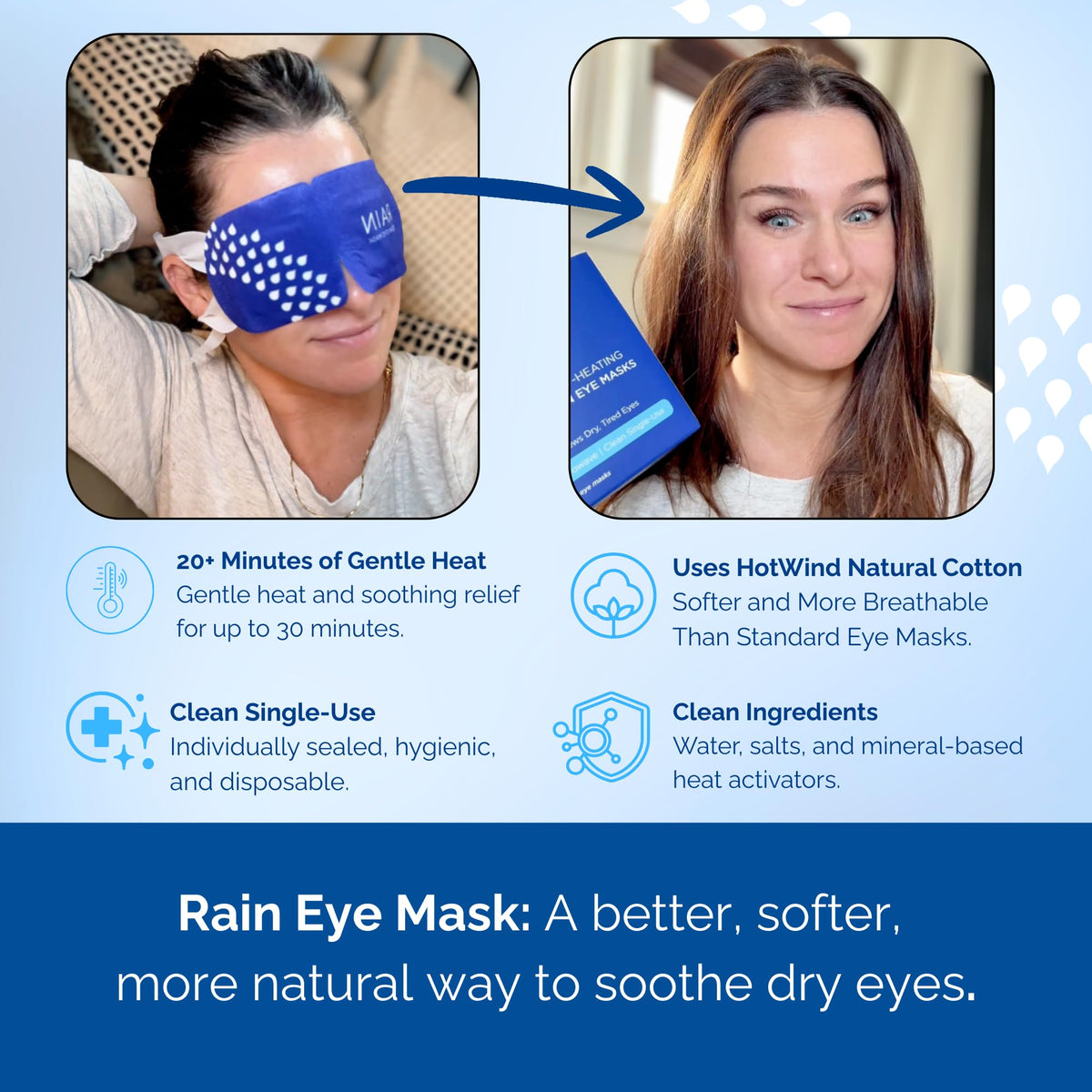 Rain Self Heating Steam Eye Mask - Moist Heat Therapy (20 Masks)
