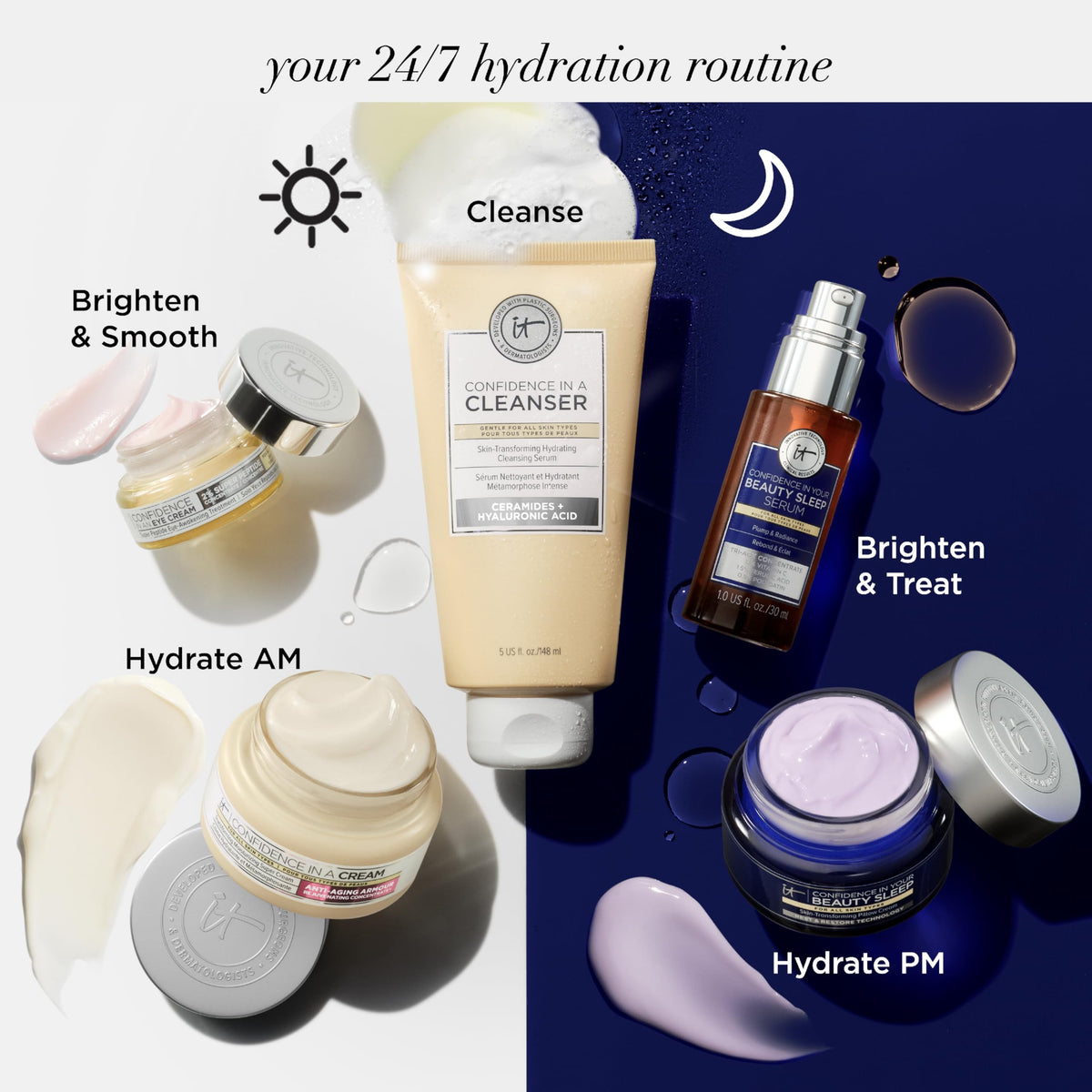 IT Cosmetics Confidence in Your Beauty Sleep - Anti-Aging Night Cream - Visibly Improves Fine Lines, Wrinkles, Dryness, Dullness & Loss of Firmness - With Hyaluronic Acid - 4.06 fl oz