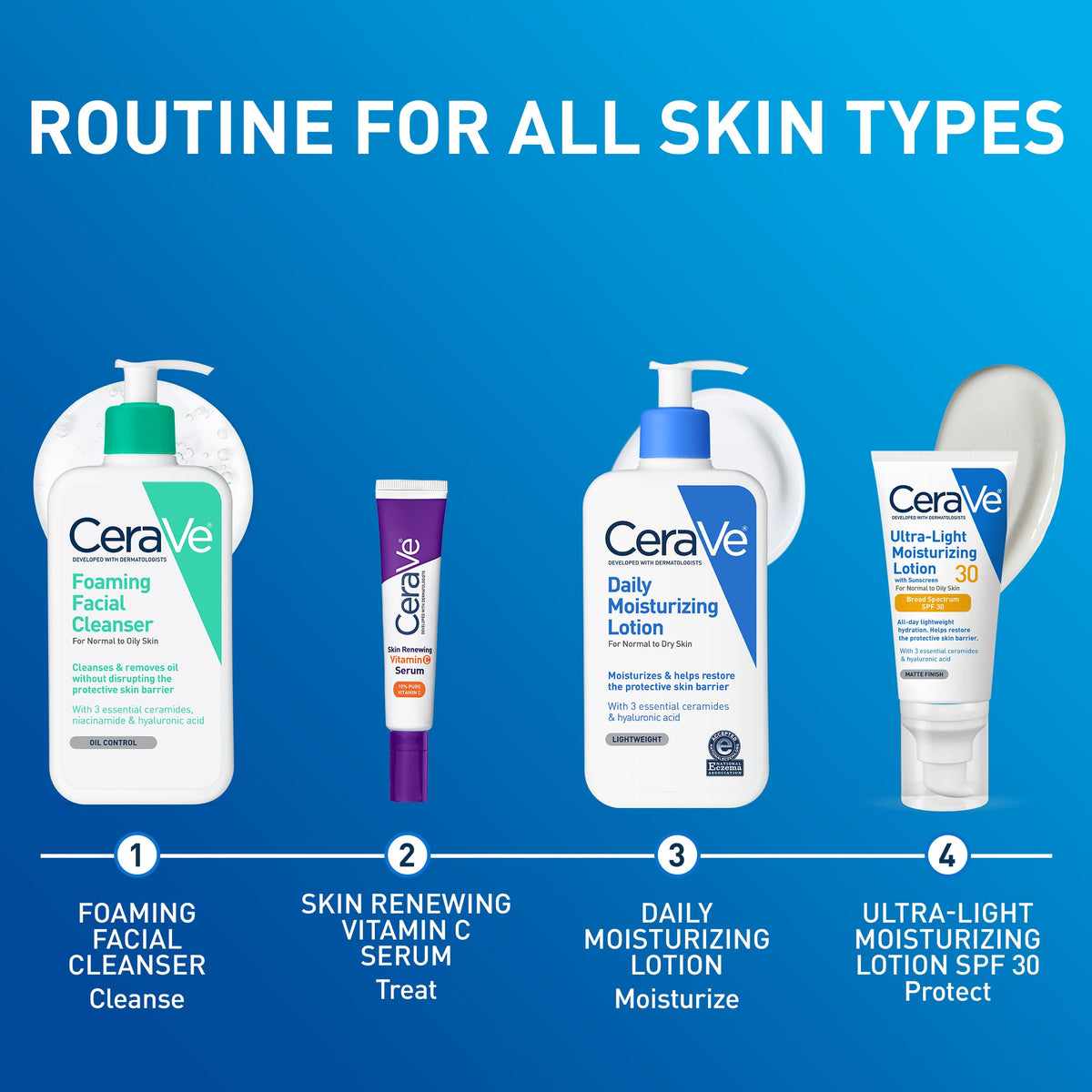 CeraVe Daily Moisturizing Lotion for Dry Skin, Fragrance Free Face & Body Moisturizer 12 oz