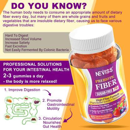 Fiber Gummies 7G for Adults with Psyllium Husk, For GLP-1 Users Daily Prebiotic Fiber - Inulin, FOS, Guar Gum, Methyl B12,Folate,B6 for Gut & Digestive Health, Regularity Support, Sugar Free, 1 Pack