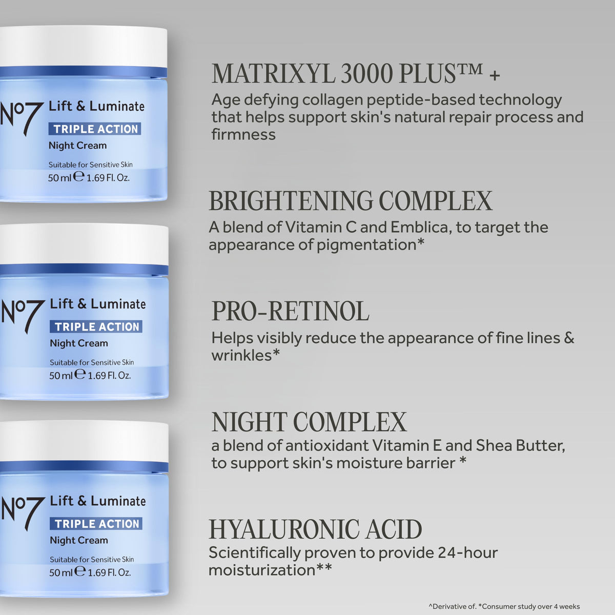 No7 Lift & Luminate Triple Action Night Cream - Anti-Wrinkle, Collagen Peptide Moisturizer with Skin Firming Hyaluronic Acid & Hibiscus - Helps Even Skin Tone for a Radiant Complexion (1.7 Fl Oz)