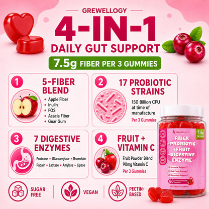 Grewellogy Fiber Gummies for Adults, Sugar Free Fiber Supplement with Prebiotics, Probiotics & Digestive Enzymes for Gut Health Support, 60 Count Cranberry Flavor, Vegan