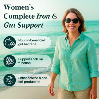 Rejuveen Previtalean - Prebiotic Fiber Supplement for Women - Supports Gut Health & Red Blood Cell Production - Contains Highly Bioavailable Iron, Folate & Vitamin B12 - 90 Ct, 30 Servings