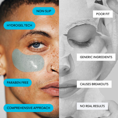 LOOPS Hyper Smooth Eye Hydrogel Eye Masks - Dark Circle & Smoothing 5pc