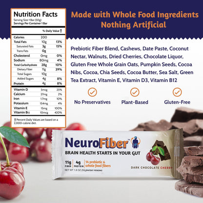 NeuroFiber Prebiotic High Fiber Bars - Gut Health, Bowel Regularity & Brain Function Support - Plant-Based, Gluten Free, Vegan (Dark Chocolate Cherry)