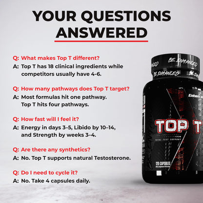 18-in-1 Testosterone Booster for Men - Tongkat Ali, Fadogia, Ashwagandha & DIM - Libido, Muscle Growth & Estrogen Support - Enhanced Labs Top T (120 Capsules)