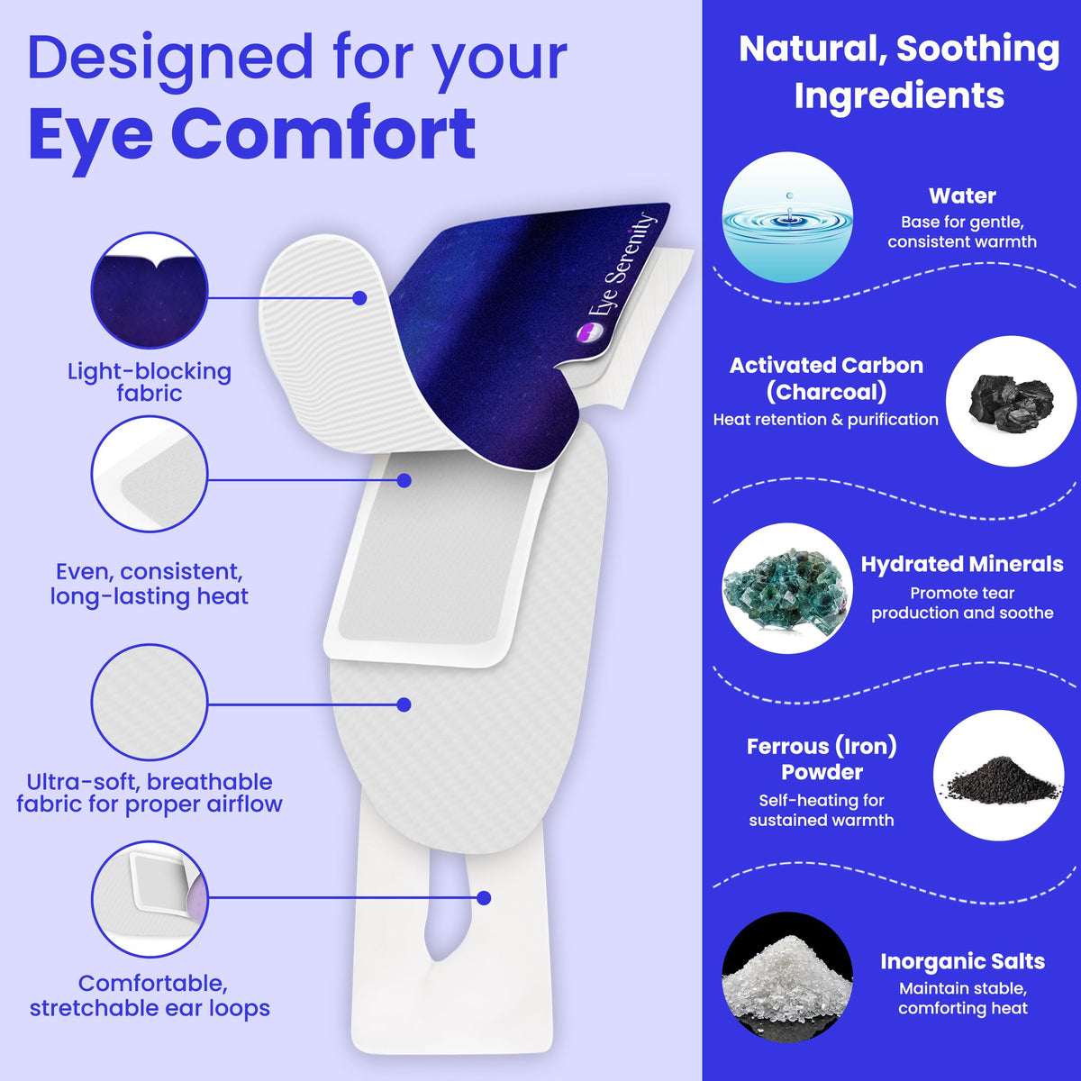 Eye Serenity Steam Eye Mask - Self-Heating Warm Compress for Dry Eye Relief - Unscented Disposable Eye Mask for Travel & Sleep (30 Pack)