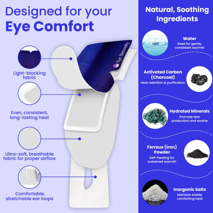 Eye Serenity Steam Eye Mask - Self-Heating Warm Compress for Dry Eye Relief - Unscented Disposable Eye Mask for Travel & Sleep (30 Pack)
