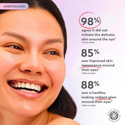 Olay Super Eye Serum - Vitamin C, Caffeine & Niacinamide Anti-Aging Eye Serum for Dark Circles & Fine Lines 0.45 oz