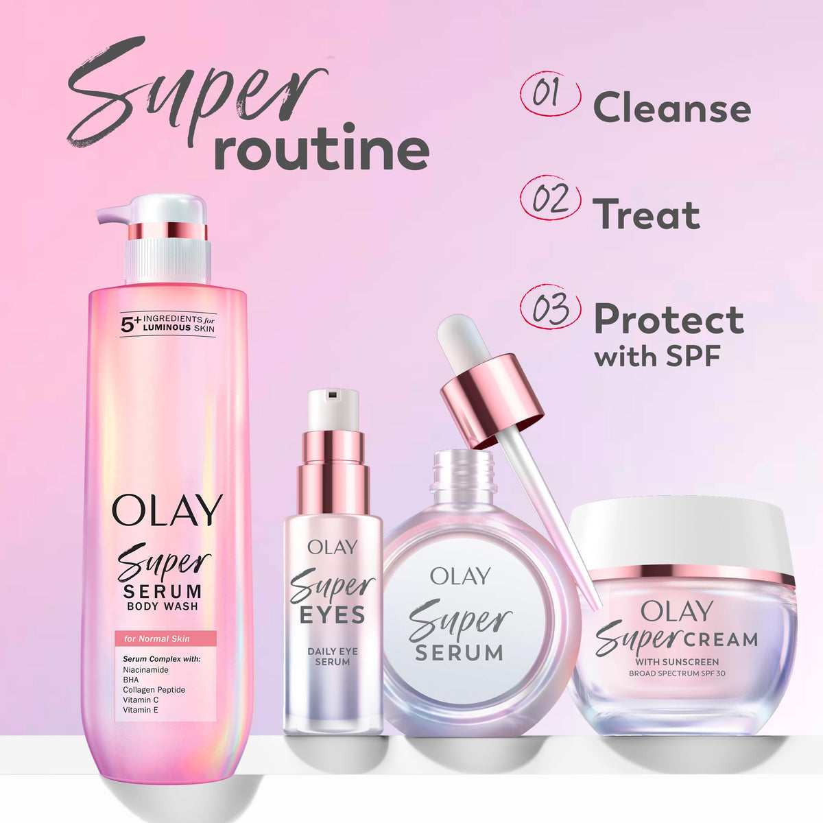 Olay Super Eye Serum - Vitamin C, Caffeine & Niacinamide Anti-Aging Eye Serum for Dark Circles & Fine Lines 0.45 oz