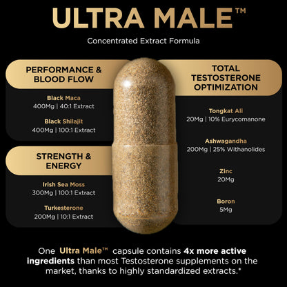 ULTRA MALE Premium Testosterone Booster for Men - with 100:1 Shilajit, Black Maca, Ashwagandha & Tongkat Ali - Libido, Energy & Strength Support