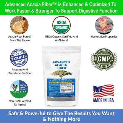Advanced Acacia Fiber Powder 5 Ibs (80oz) Soluble Leaky Gut Repair, Organic Fiber Supplement Powder Prebiotic for Gut Repair - 2 Pack