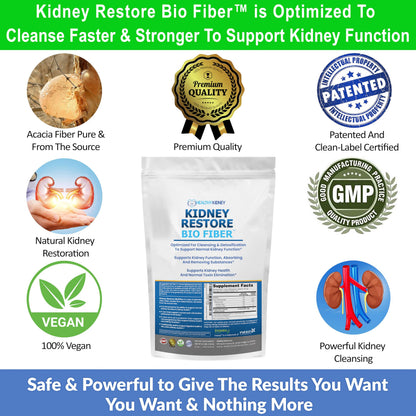 Bio Fiber, Kidney Cleanse Detox & Repair - Restorative Kidney Support & Kidney Supplement to Remove Waste, Kidney Health Supplement - Add to Tea for Kidney Health - 5 LBS 2 Pack