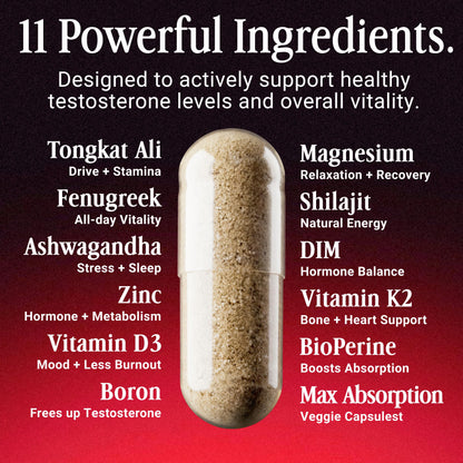 11-in-1 Testosterone Booster for Men - Energy, Drive & Performance Support with Tongkat Ali, Ashwagandha & Fenugreek - OPEN Essentials (120 Capsules, USA Made)
