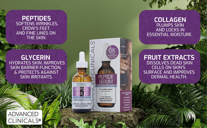 Advanced Clinicals Age-Defying Duo - Hyaluronic Acid + Collagen Peptide (52ml x 2)